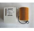 Filtru ulei Opel Astra J 1.7